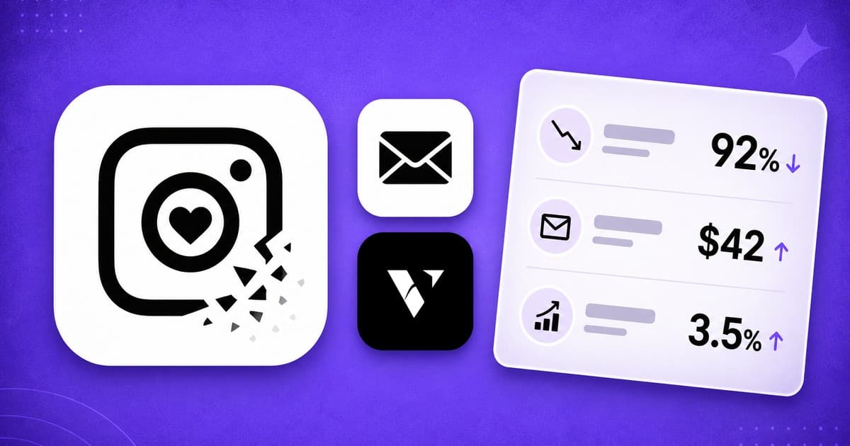 Instagram Isn't Bringing You Clients Anymore. Here's What Is.